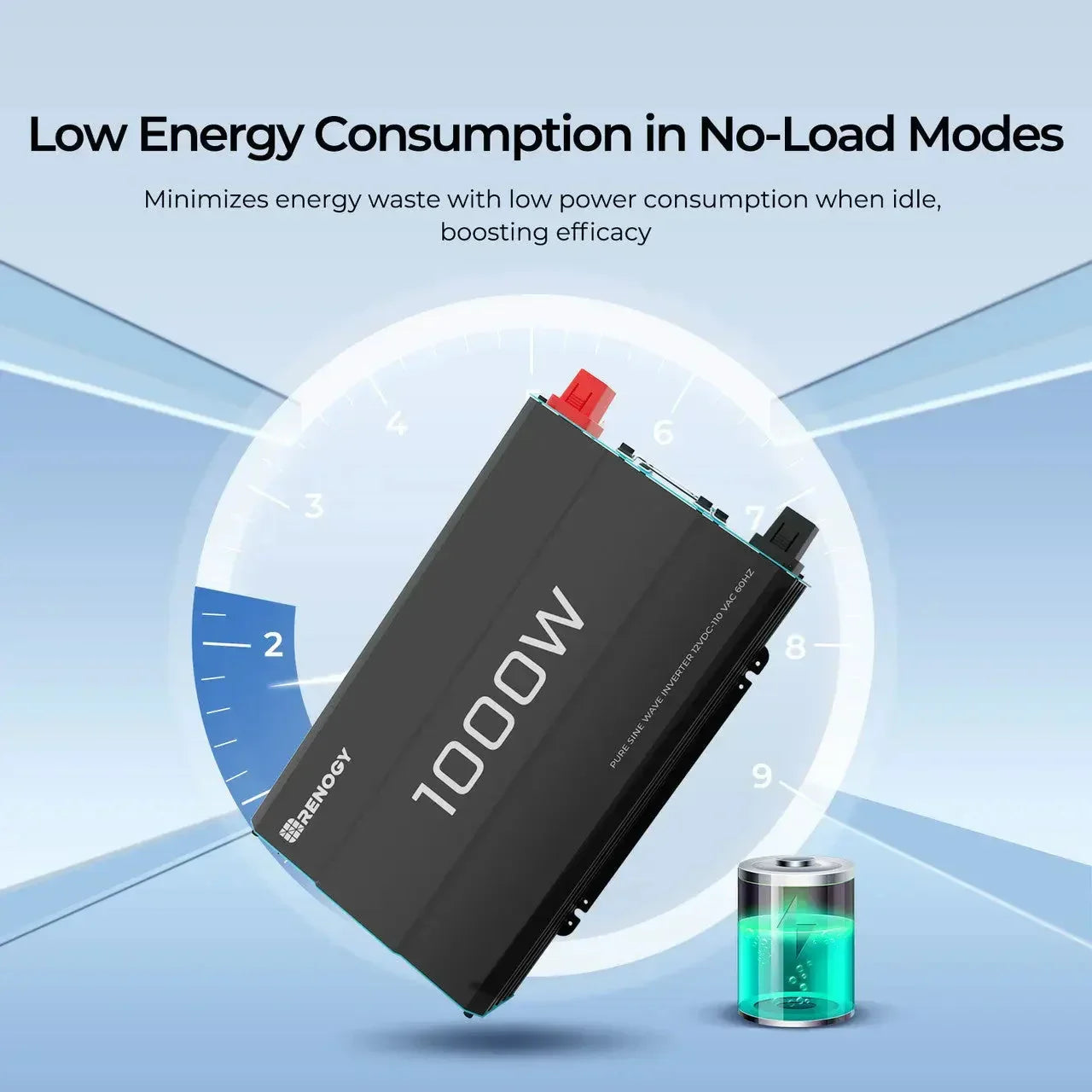 Renogy 1000W 12V Pure Sine Wave Inverter