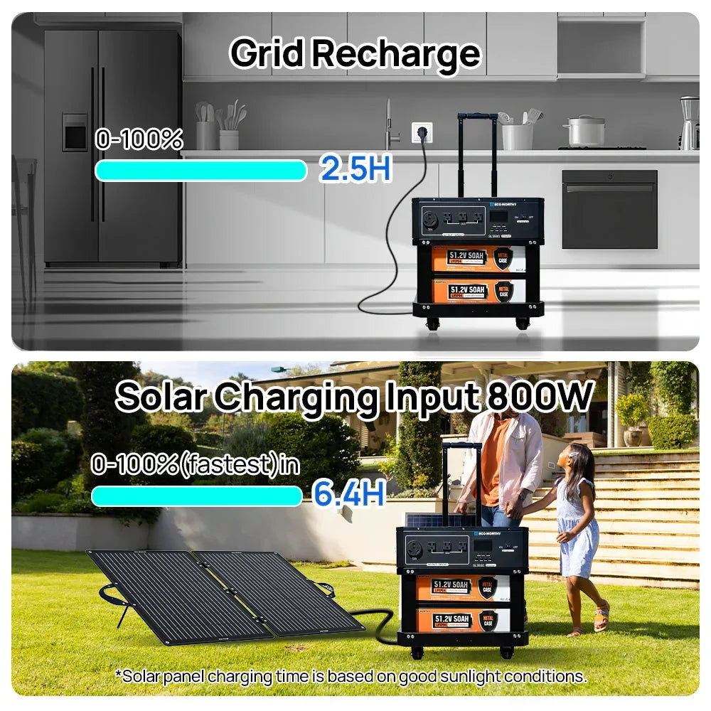ECO-WORTHY SL3500 Stackable Power Station