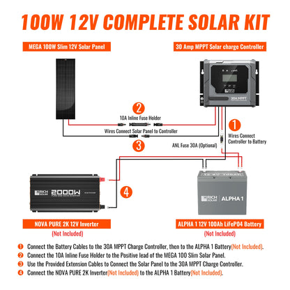 100W Slim Kit