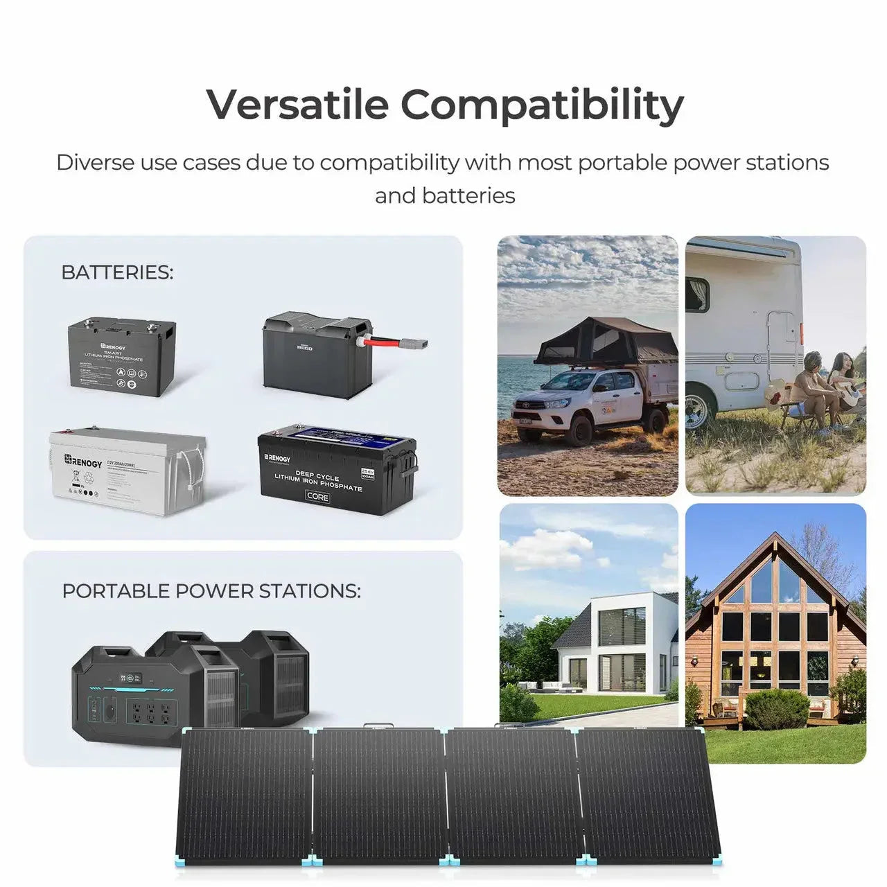 Solar Suitcase 220W Lightweight Portable Solar Panel