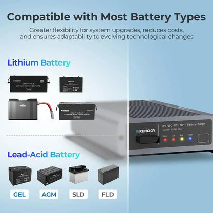 12V/24V IP67 50A DC-DC  Battery Charger with MPPT with Renogy ONE Core
