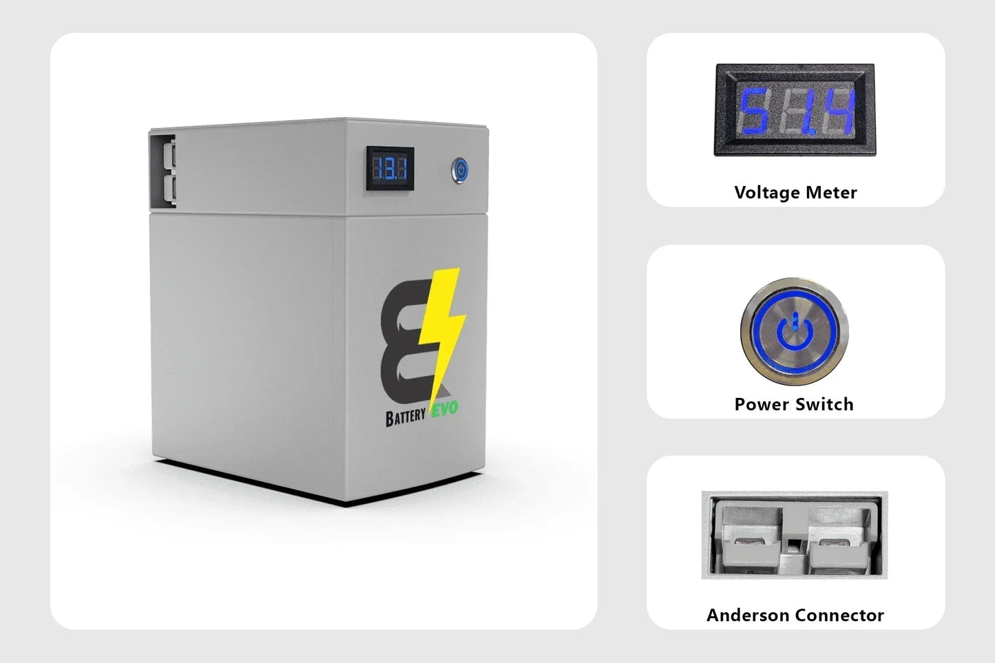BatteryEVO 12V OWL105 2x Battery Kit (210Ah - 2.7 kWh)