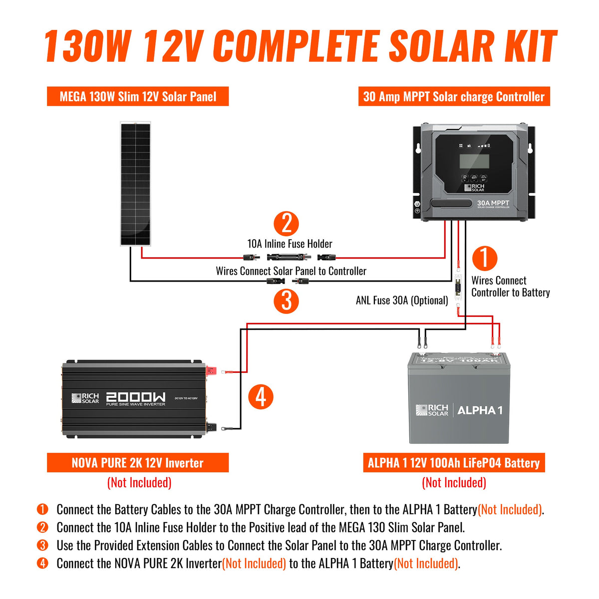 130W Slim Kit