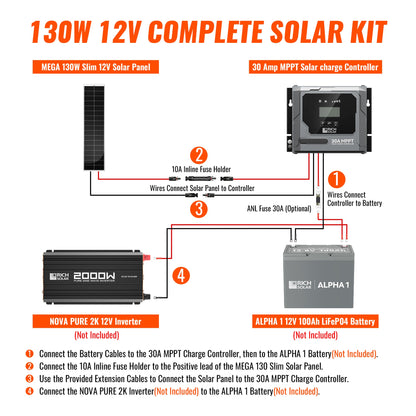 130W Slim Kit