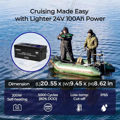 Renogy Core - 24V 100Ah Deep Cycle Lithium Iron Phosphate Battery