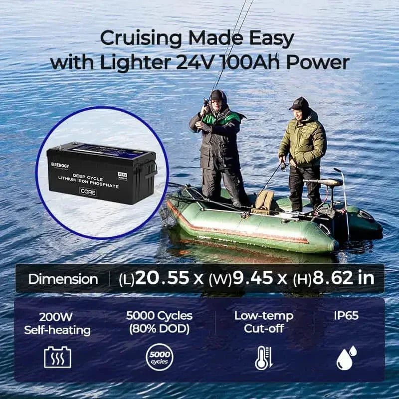 Renogy Core - 24V 100Ah Deep Cycle Lithium Iron Phosphate Battery