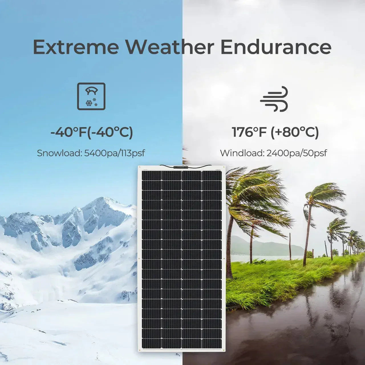 Renogy Flexible 4PCS 200W 12V Monocrystalline Solar Panel