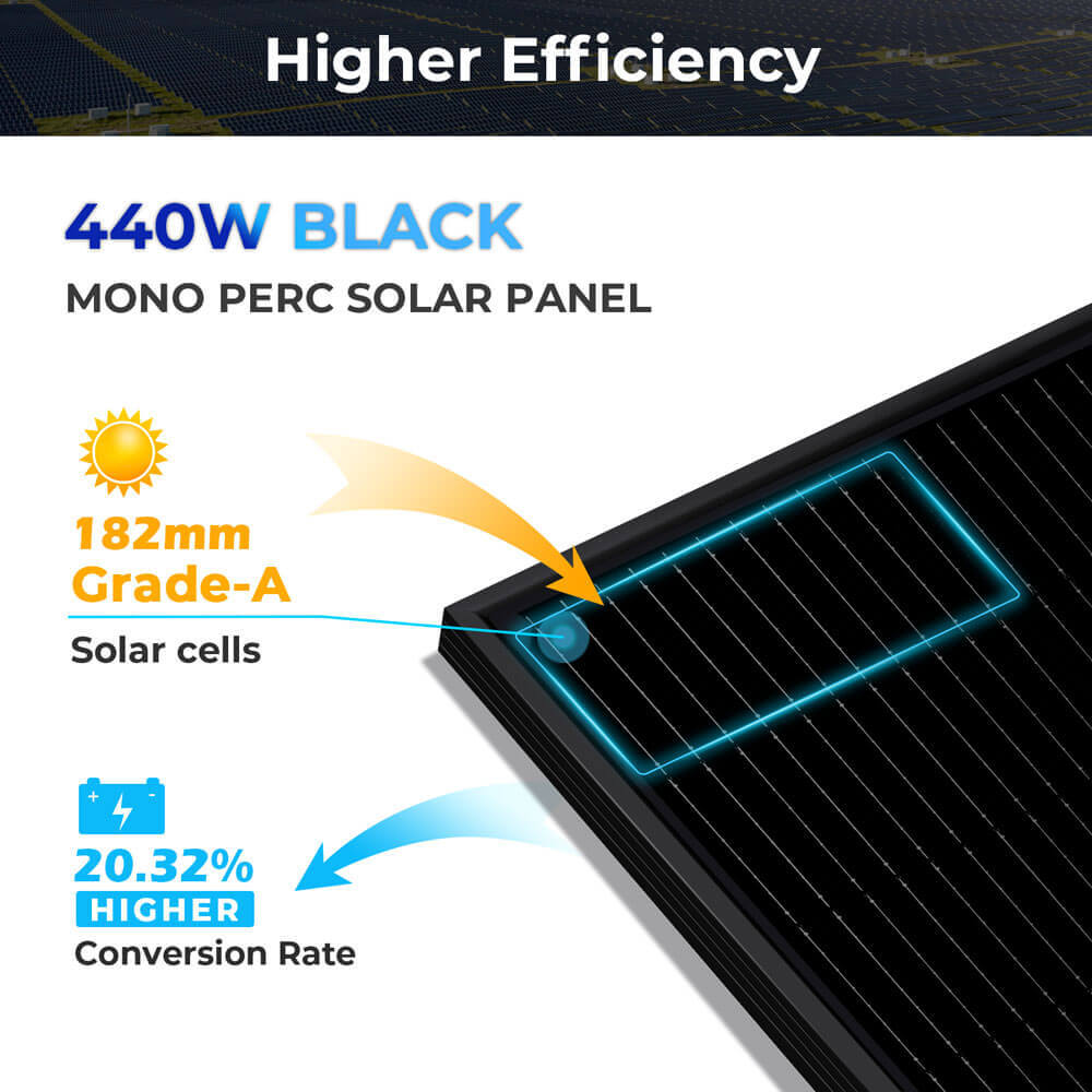 Hybrid Solar Kit 7.6KW 48V Split Phase 15.36KWH/30.72KWH Lithium Battery 415/ 500 Watt Solar Panel (Optional) SGH-7.6N3E/ SGH-7.6DN6E