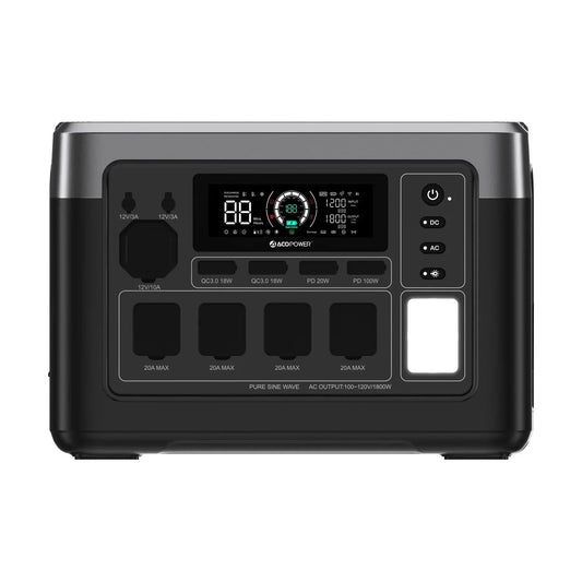 ACOPOWER P1000 PLUS Portable Power Station 1800W/1024Wh