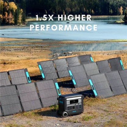 Anker SOLIX PS400 Portable Solar Panel (400W)