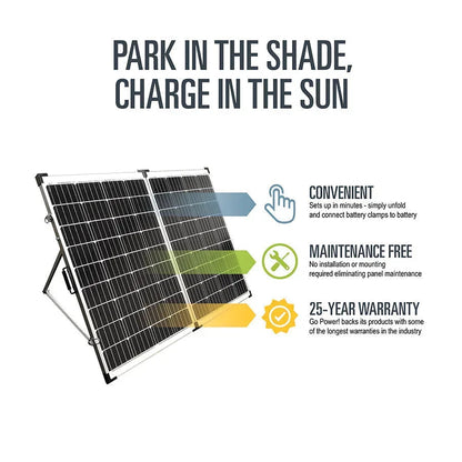 Go Power! 200 Watt Portable Solar Kit