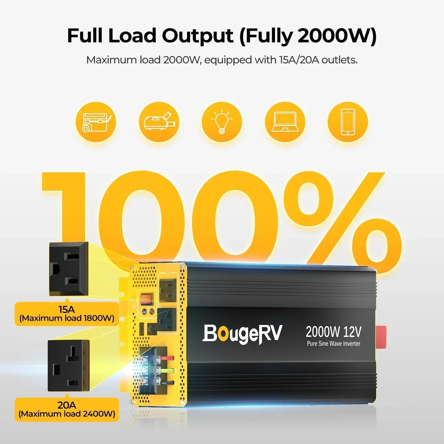 BougeRV 12V 400 Watt Flexible Solar System Kit