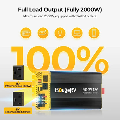 BougeRV 12V 400 Watt Rigid Solar System Kit