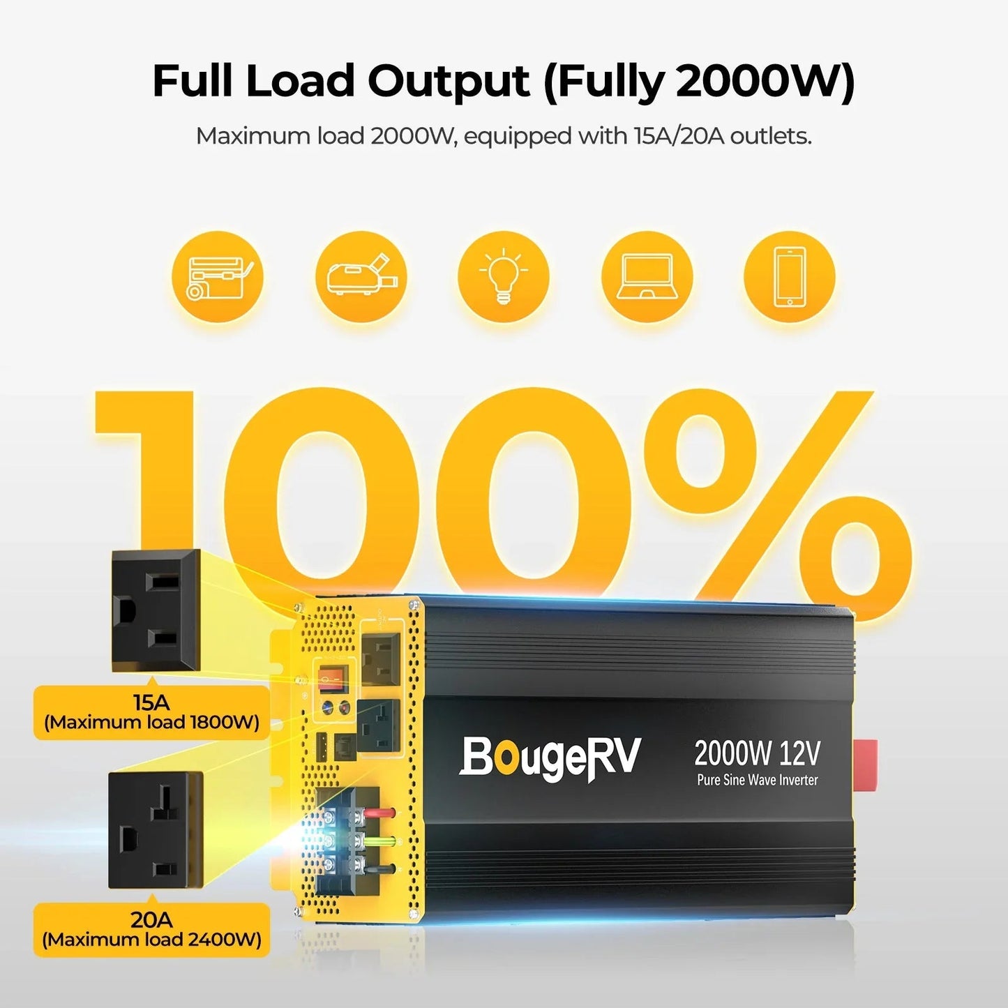 BougeRV 12V 400 Watt Rigid Solar System Kit