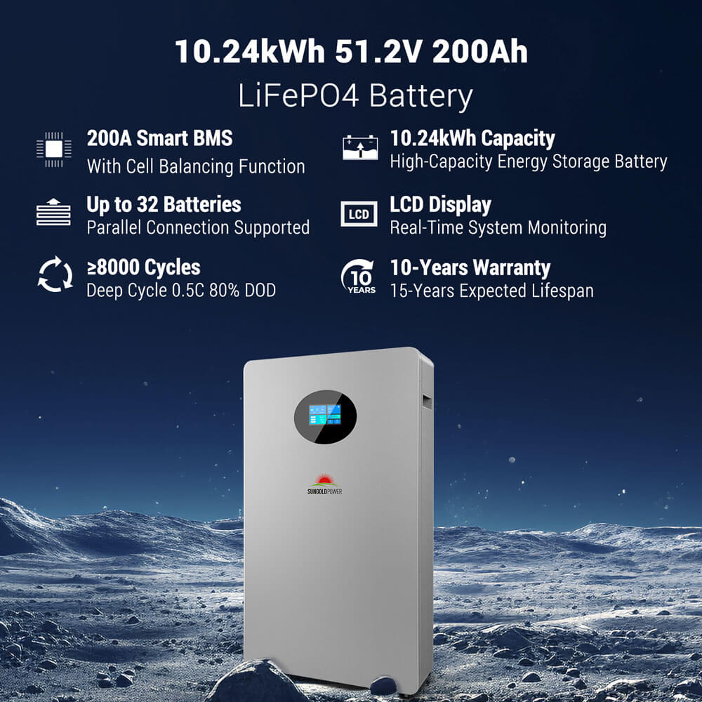 OFF GRID SOLAR KIT 12 X 550 WATTS SOLAR PANELS 20.48KWH-32.14KWH LITHIUM BATTERY 10KW SOLAR INVERTER 48VDC 120V/240V SGR-10K25S