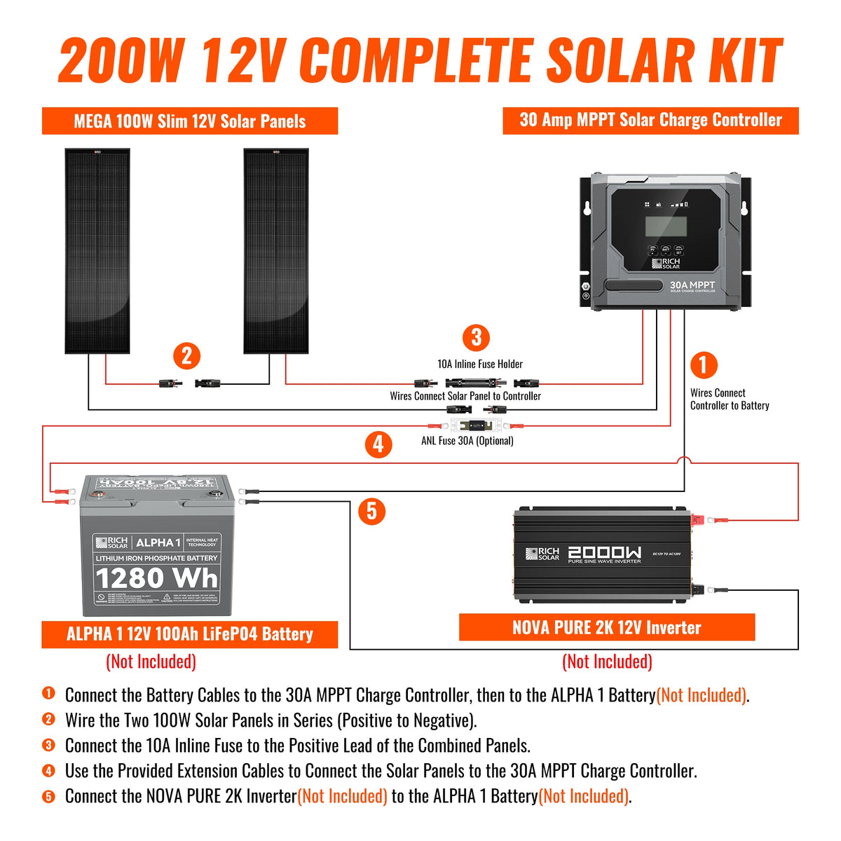 200W Slim Kit