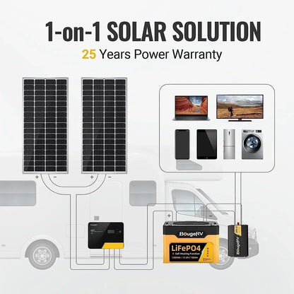BougeRV 12V 400 Watt Rigid Solar Kit Upgraded Version