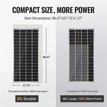 BougeRV 12V 400 Watt Rigid Solar Kit Upgraded Version
