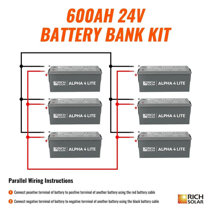 Rich Solar - 24V - 600AH - 15.3kWh Lithium Battery Bank