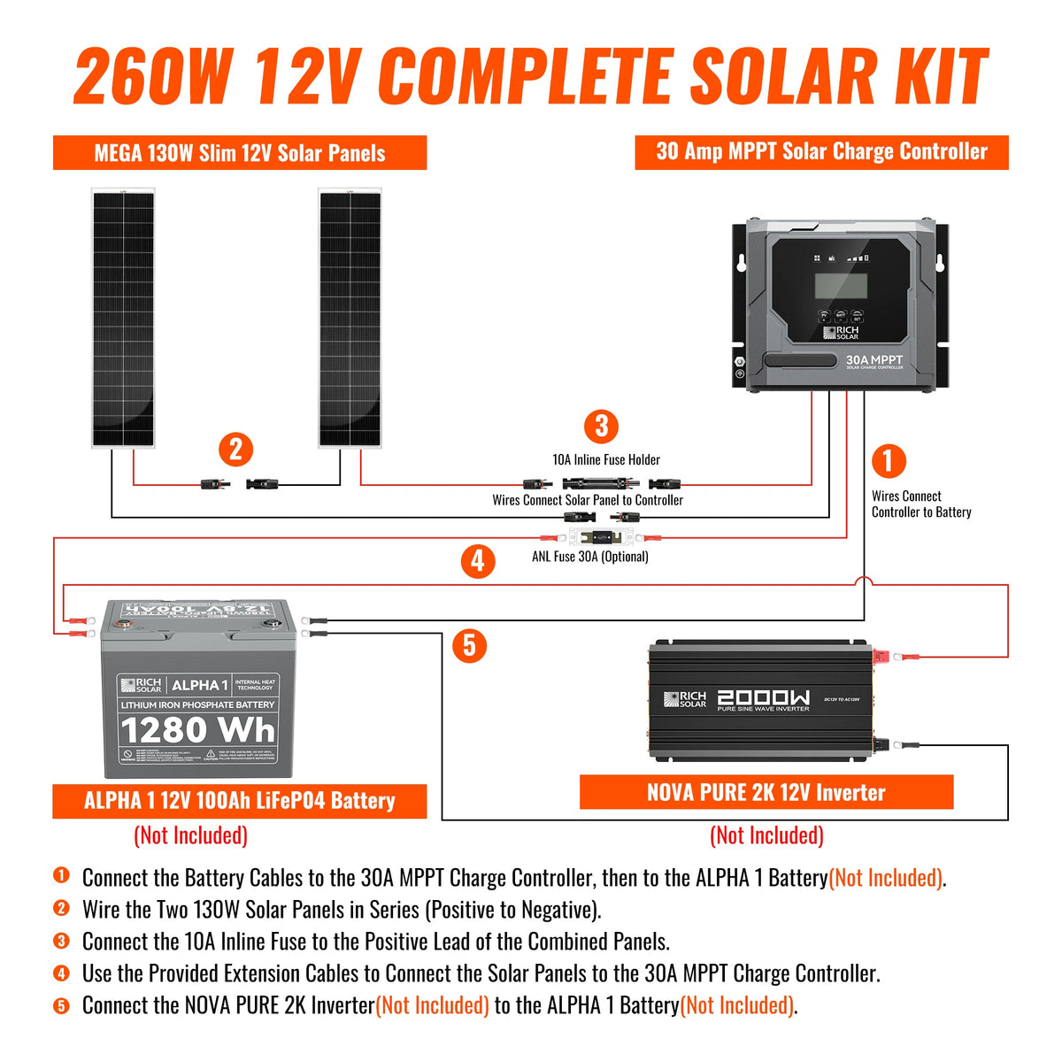 260W Slim Kit