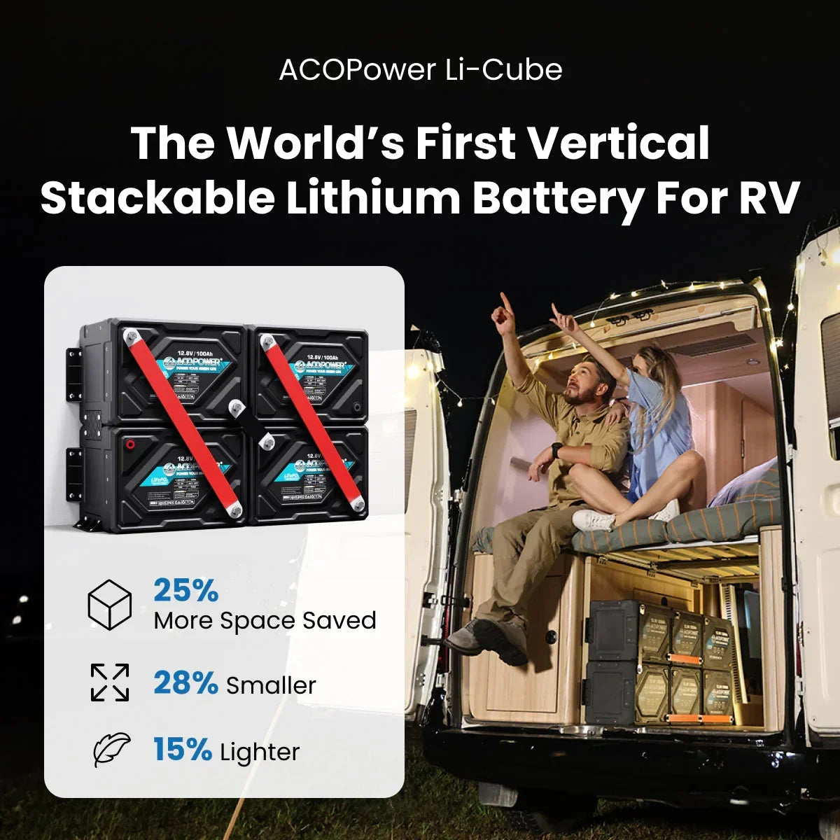 ACOPOWER Li-Cube Stable Lithium RV Battery – 100Ah / 230Ah
