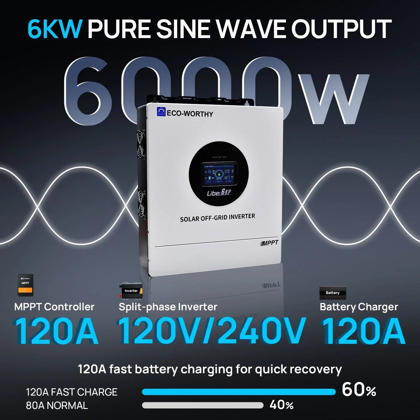 ECO-WORTHY 6KW Solar Off-grid Split-phase AIO Inverter, 48Vdc to 120Vac/240Vac, 9kW@500V PV Input