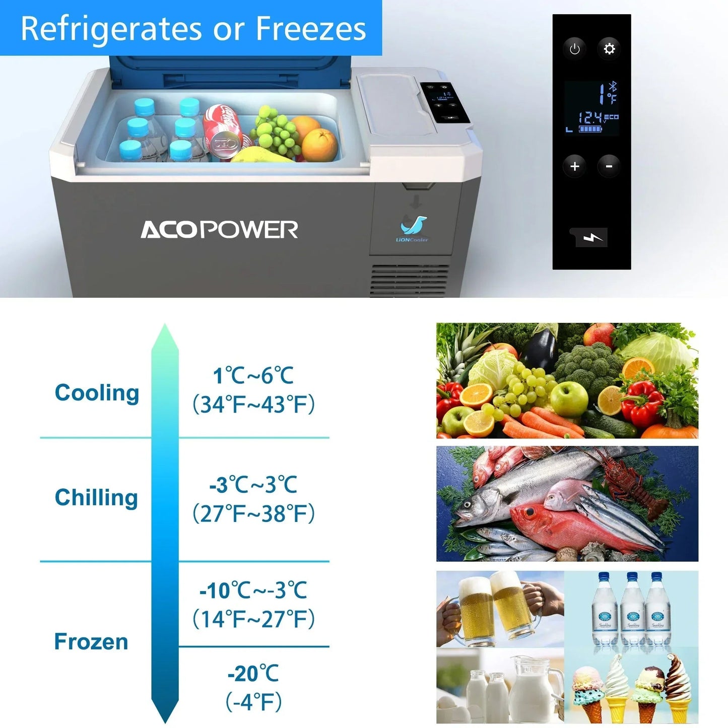 AcoPower LiONCooler Mini Solar Powered Car Fridge Freezer – 19 Quarts