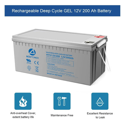 ACOPOWER 800W Mono Black RV Solar System