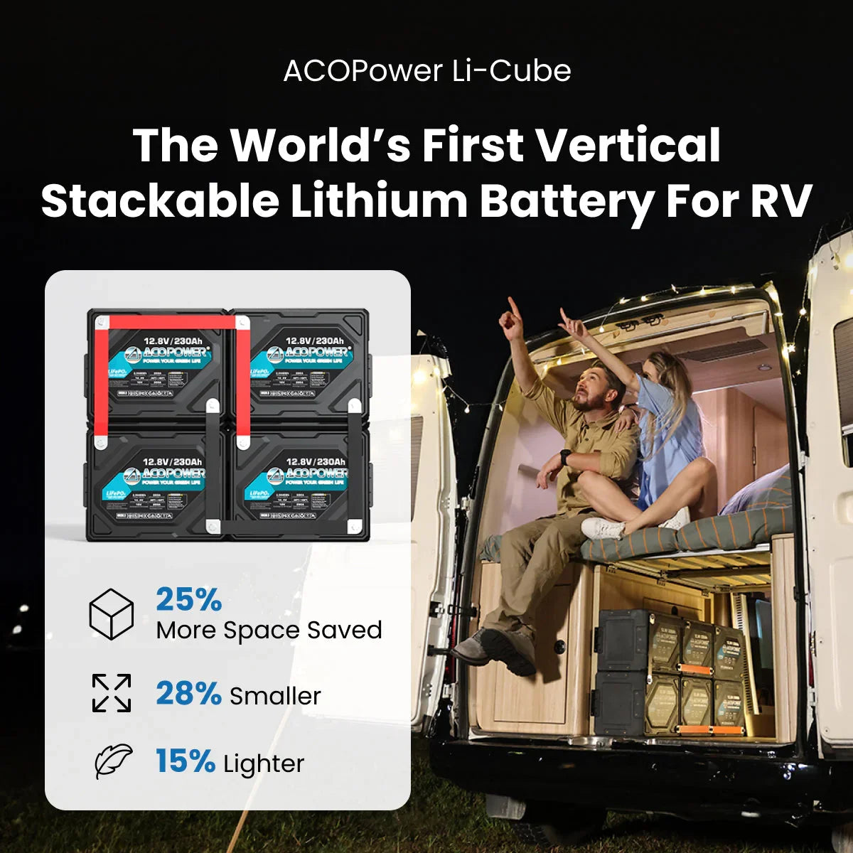 ACOPOWER Li-Cube Stable Lithium RV Battery – 100Ah / 230Ah