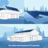 Seraphim 580W Solar Panel 144 Cell TOPCon Bifacial SRP-580-BTA-BG Wholesale 36 panels per pallet