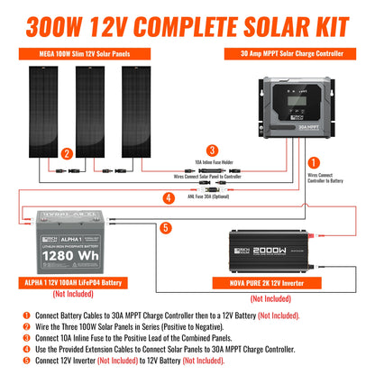 300W Slim Kit