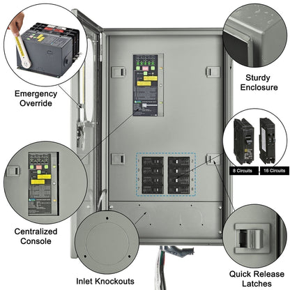 30A Automatic Generator Transfer Switch for Home Backup Power with 50A Bus Bar and Automatic Power Transfer