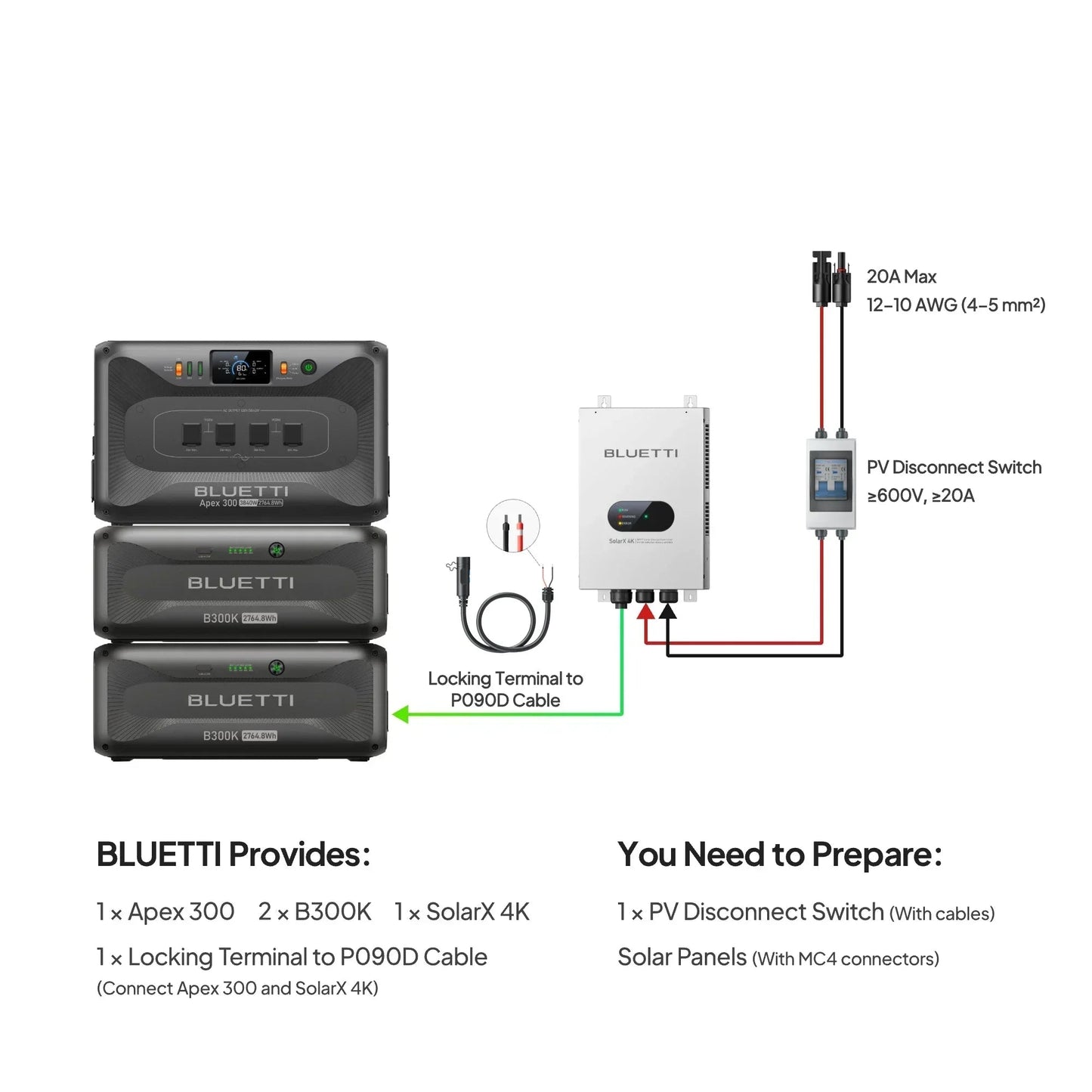 Bluetti Apex 300 Versatile Power Station