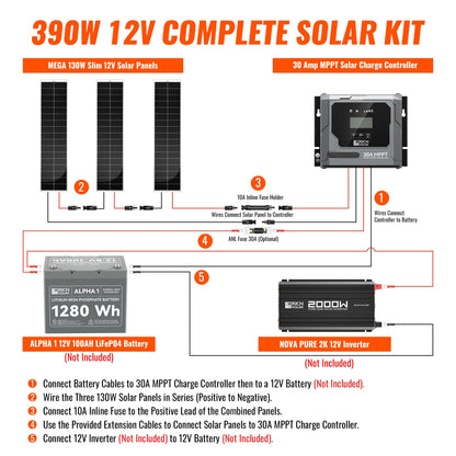 390W Slim Kit