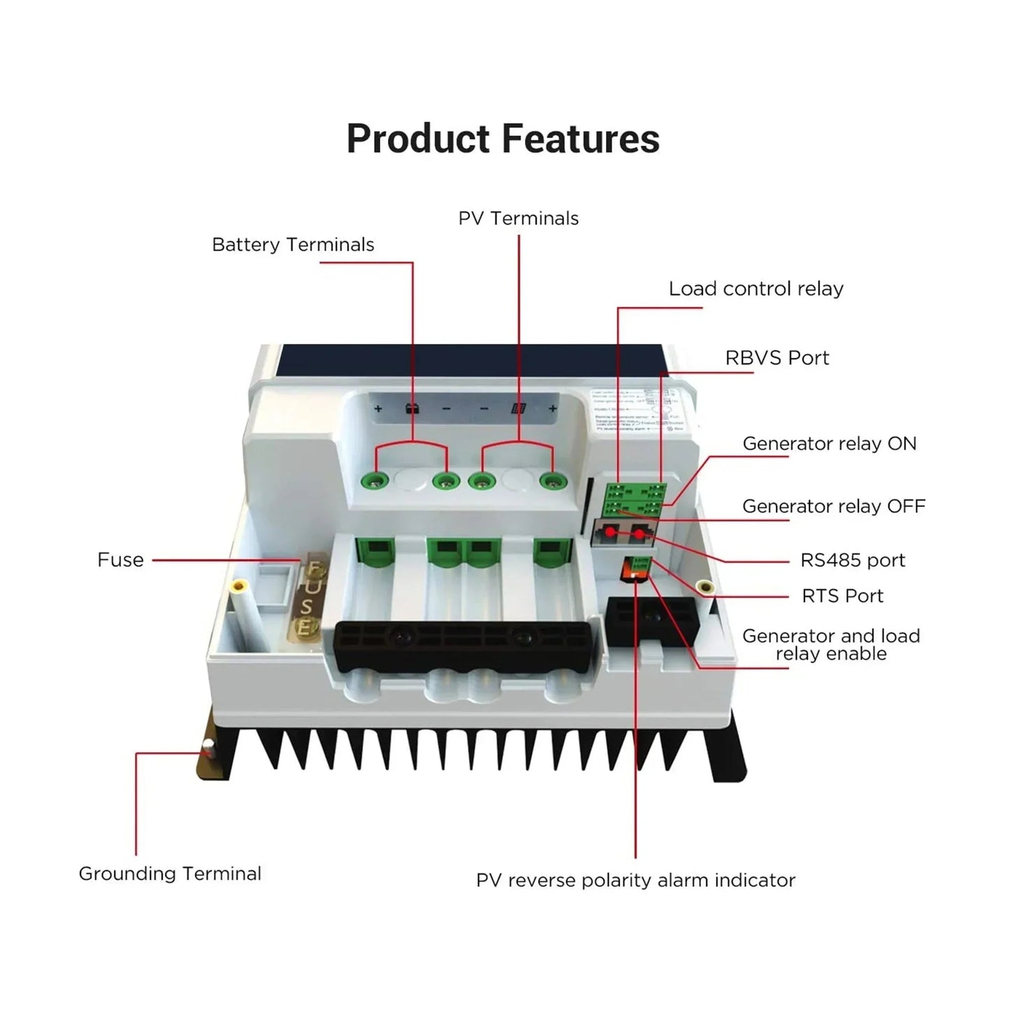 ACOPower 60 Amp MPPT Solar Charge Controller
