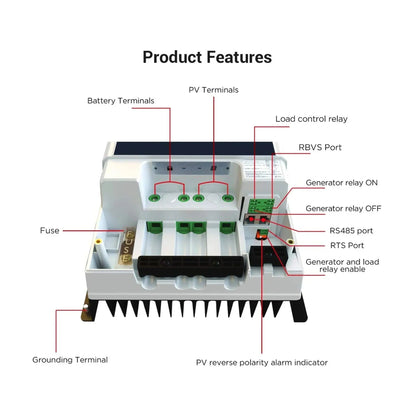ACOPower 60 Amp MPPT Solar Charge Controller