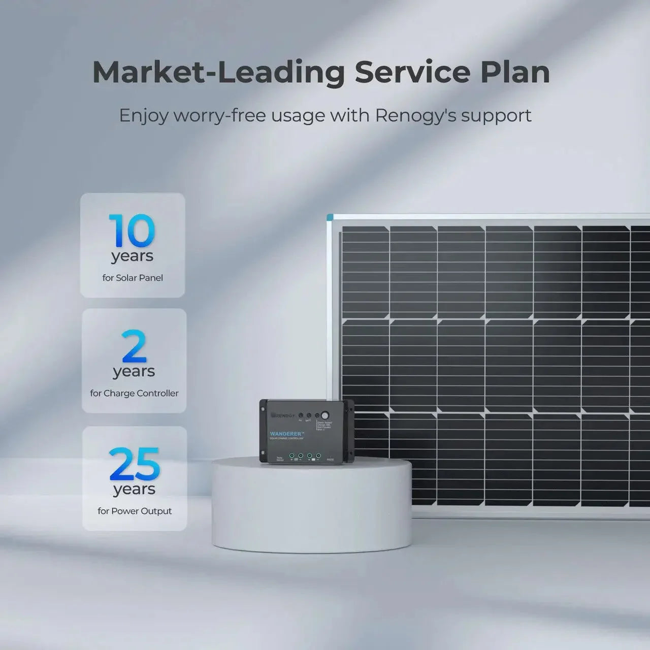 Renogy Starter Kit N-Type 100W 12V Solar Kit