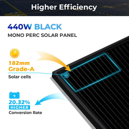 Hybrid Solar Kit 11.4KW 48V Split Phase 51.2 KWH Lithium Battery 36 X 450 Watt Solar Panel SGH-11N5E