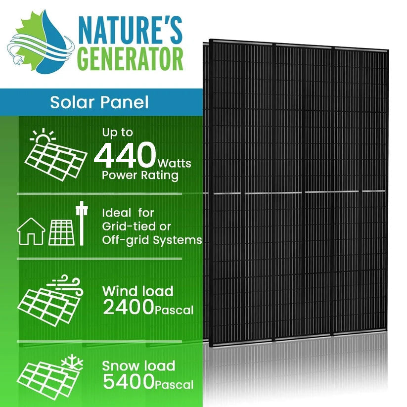 410W Monocrystalline Solar Panel 4 Pack Mono PERC Cells for High Output Power in Residential, RV, and Off Grid