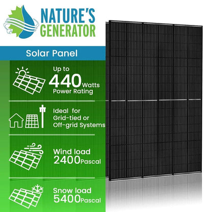 Canadian Solar 410W Monocrystalline Solar Panel 2 Pack Mono Perc Half-Cell Technology