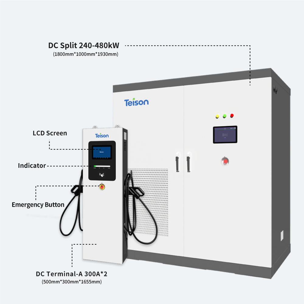 Teison DC Split 240-480kW System