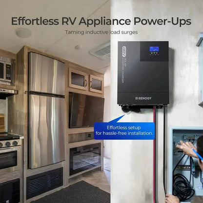 Renogy Complete Cabin Solar Kit 1200W 2500W | Optional 9.6kWh Deep-Cycle AGM / LiFePO4 Batteries