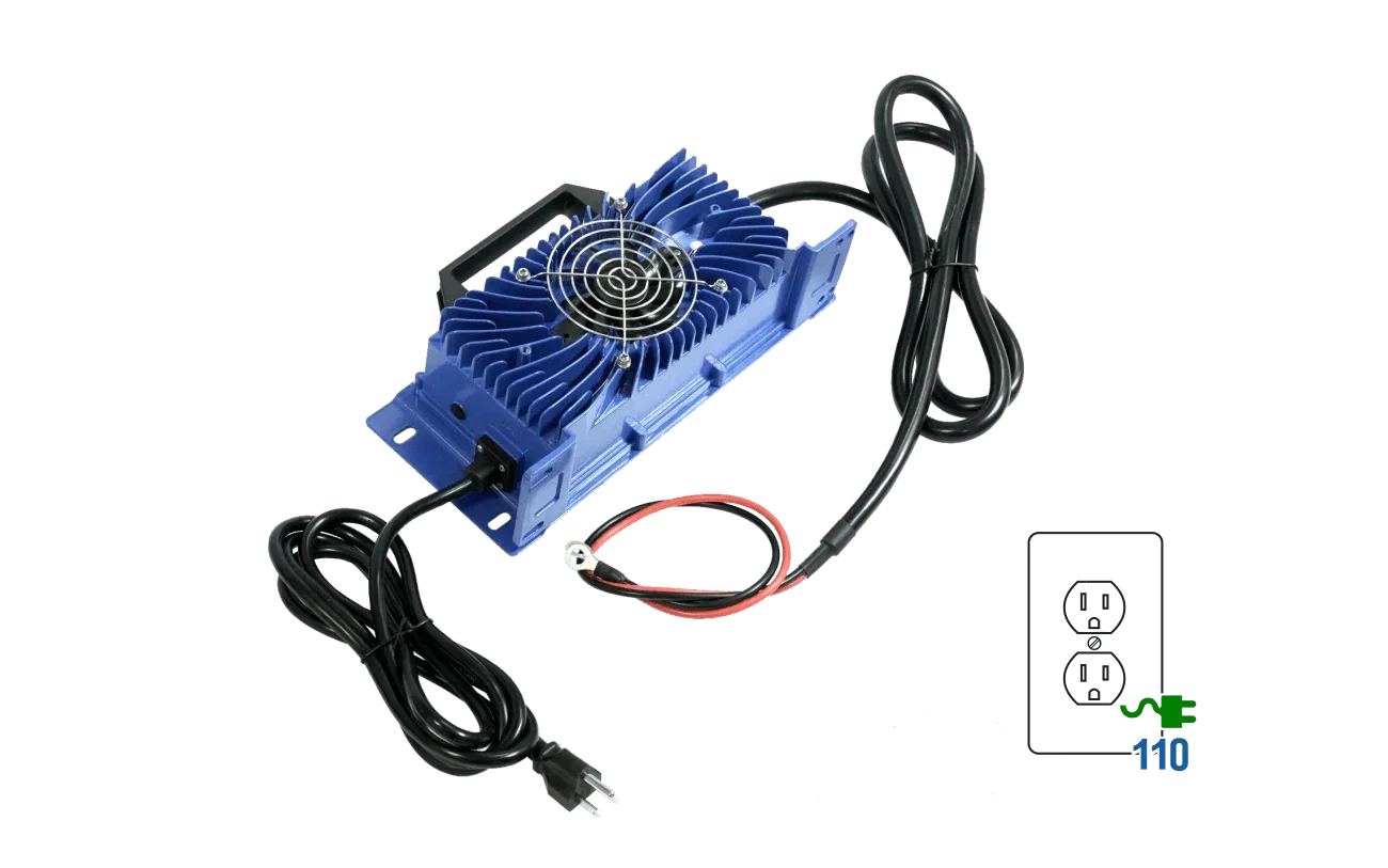 BigBattery 48V 2X EAGLE 2 Kit