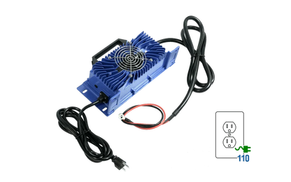 BigBattery 48V 2X EAGLE 2 Kit