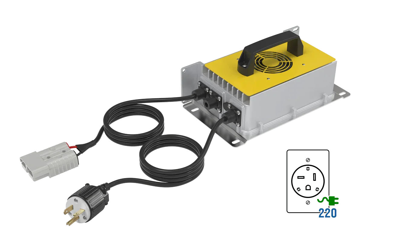 BigBattery 48V 2X HUSKY 2 PWR FAST CHARGER KIT