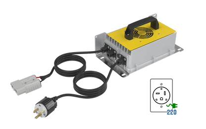 BigBattery 48V 2X HUSKY 2 PWR FAST CHARGER KIT