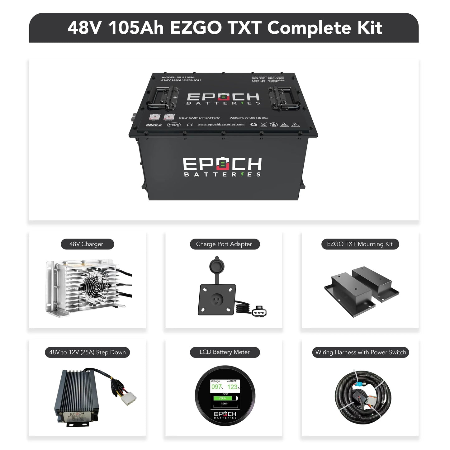 Epoch Batteries 48V 105Ah - LiMax Series - Lithium (LiFePO4) Golf Cart Battery - Complete Kit