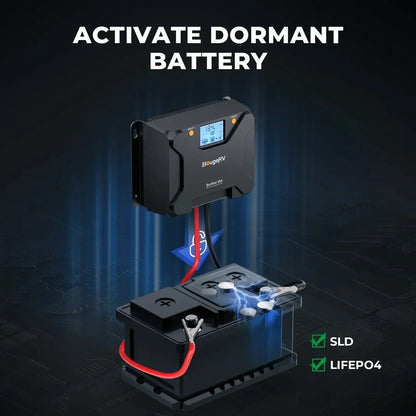 BougeRV 12V 400 Watt Rigid Solar Kit Upgraded Version