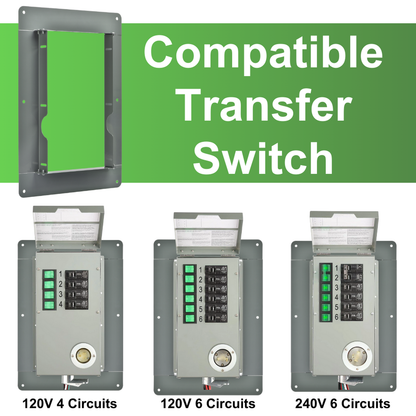 Nature's Generator 4 or 6 Circuit Manual Transfer Switch Flush Mount for Electrical Panels