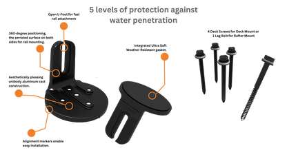 SunModo NanoPlus-B Roof Mounting Attachment for Asphalt Shingle Roof Rail-Less System